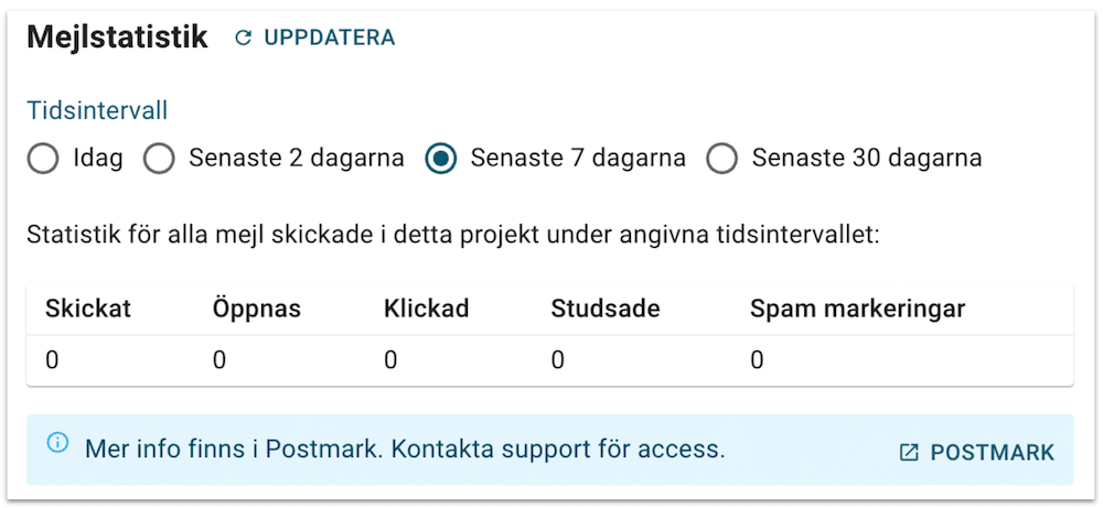 Mejlstatistik-2