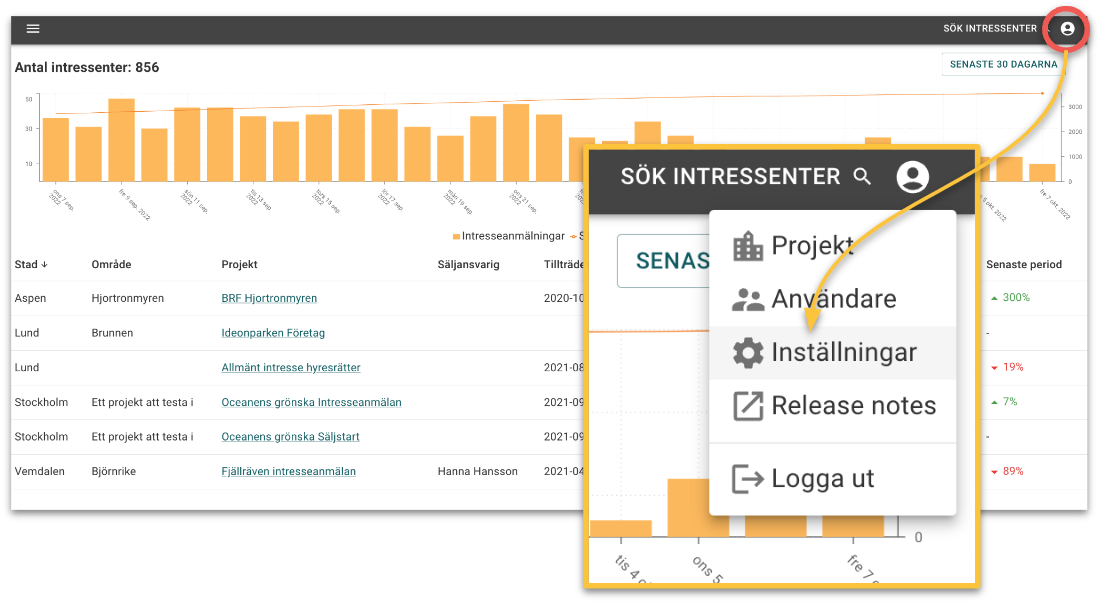 Profilinställningar