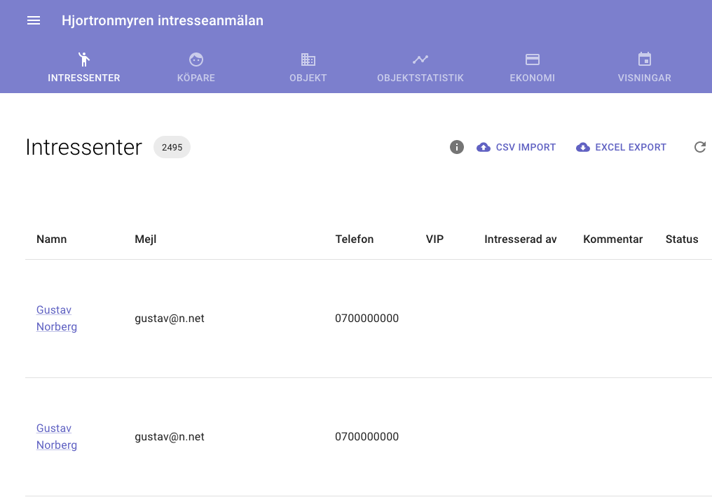 Intressentlista dubletter