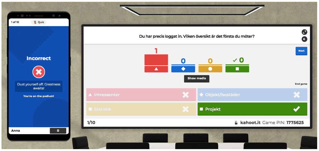 Inkorrekt svar