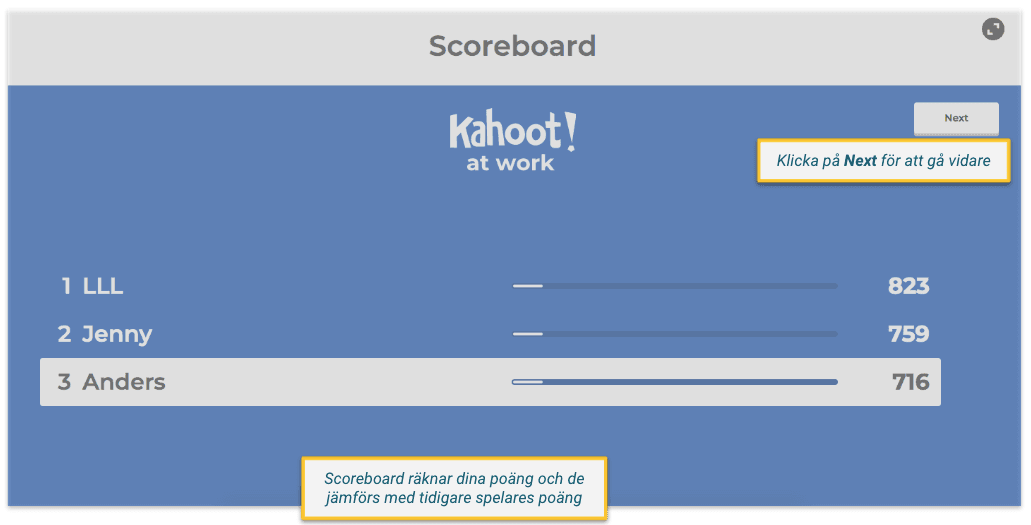 Kahoot poäng