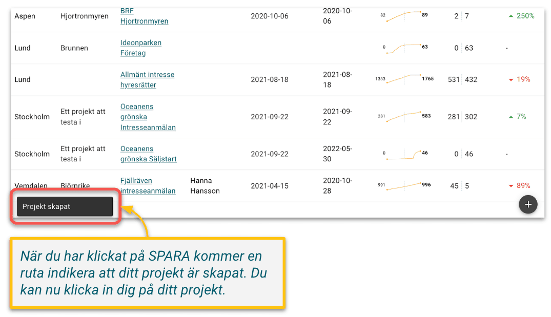 Projekt-skapat-1